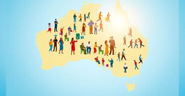 Aussie map, healthy people, sunlit, vibrant.